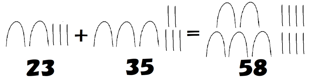 たし算・ひき算の例1