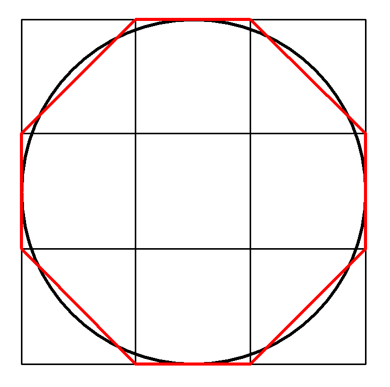 円と形が似ている八角形
