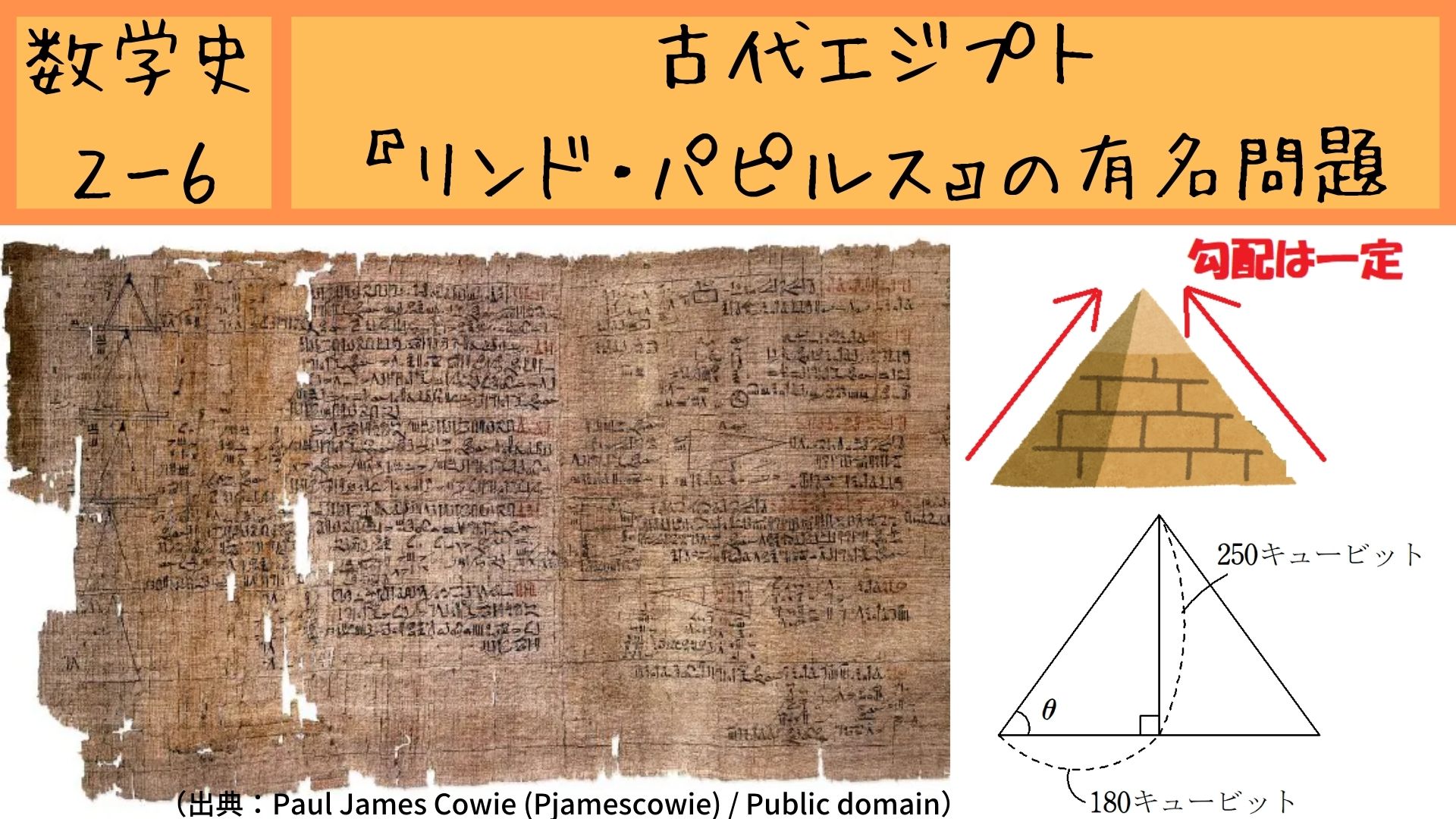 数学史２ ６ リンド パピルスの有名問題を解説 方程式は仮置法で解ける ますひす