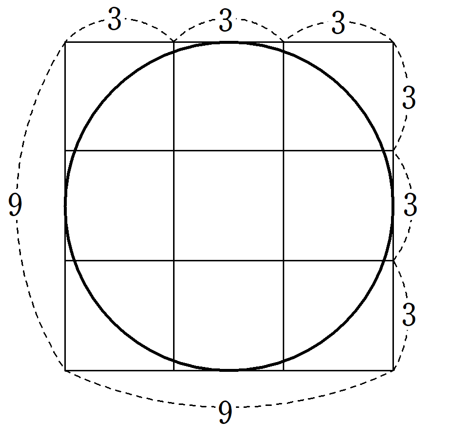 円を八角形で近似①