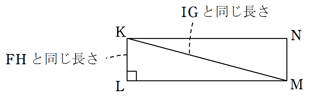 長方形から正方形への作図3