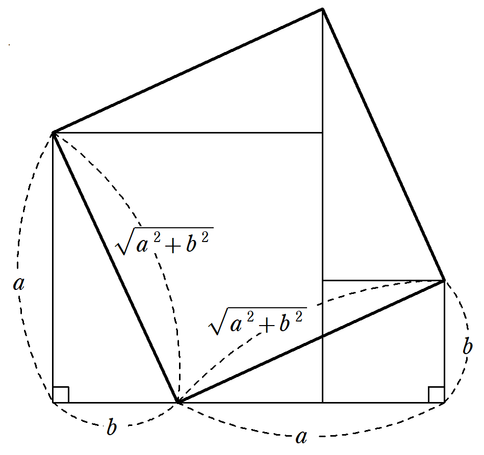 2つの正方形を1つの正方形にするための作図の根拠