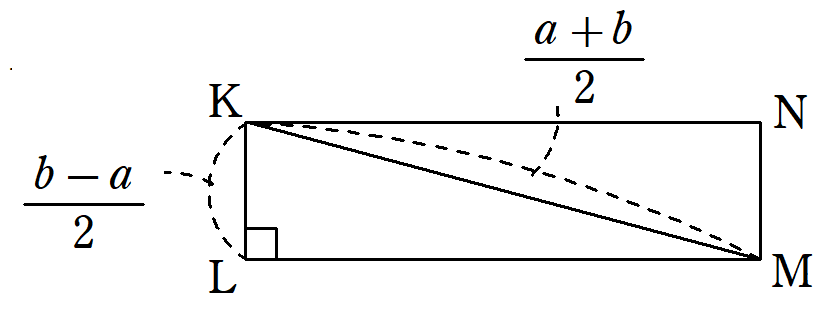 長方形から正方形への作図の証明2