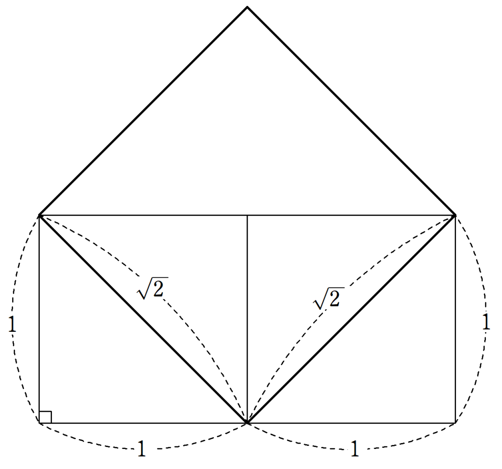 一辺が√2の正方形の作図
