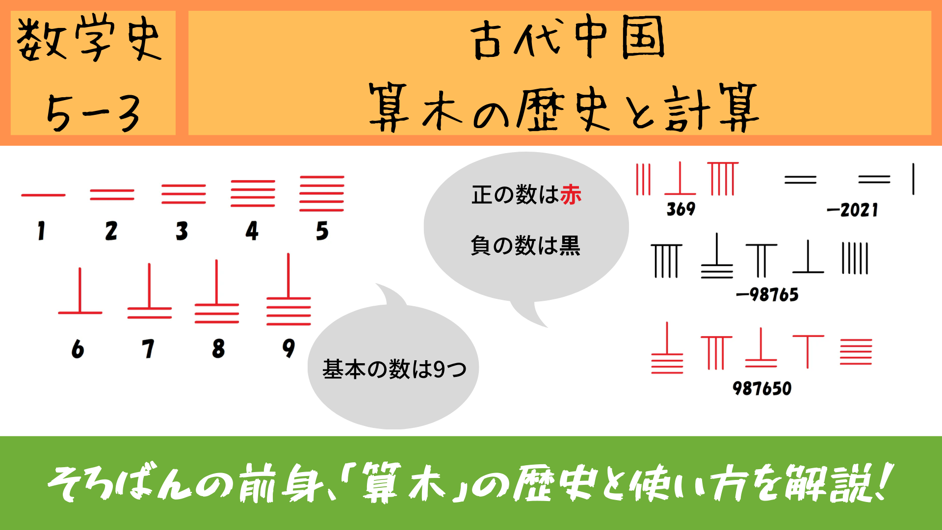 ５－３　アイキャッチ