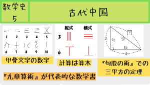 数学史５ １ 古代中国の数学の記録は紀元前0年頃から それ以前の記録がない理由を解説 ますひす